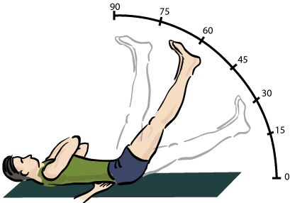 Straight Leg Raise