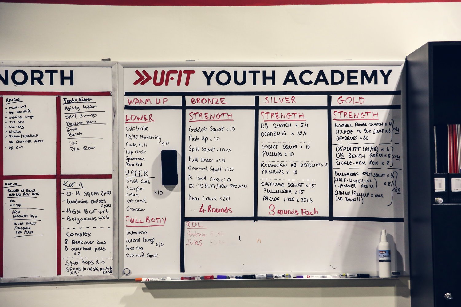 THANK YOU FOR PURCHASING OUR YOUTH ACADEMY PACKAGE THANK YOU FOR PURCHASING OUR YOUTH ACADEMY PACKAGE
